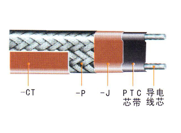 ZXW、ZKW、ZKWZ、ZBW中溫溫控伴熱電纜、自限式電熱帶